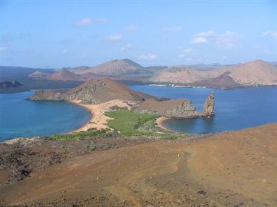 Galapagos Islands